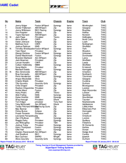 IAME Cadet - TVKC.co.uk