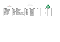 AFFILIATED DRESSAGE 1st February 2015 CLASS 1 Novice 22