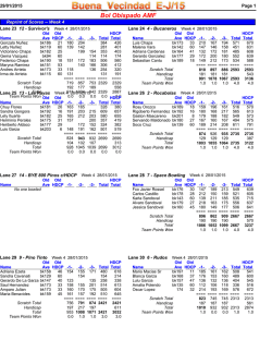 Reprint of Scores - Compilaciones by Oscar Vazquez