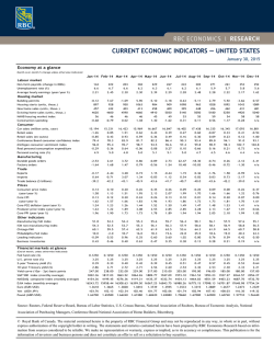 CURRENT ECONOMIC INDICATORS &mdash; UNITED STATES