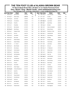 THE TEN FOOT CLUB of ALASKA BROWN BEAR