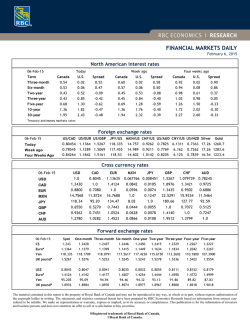 Financial Markets Daily (Can)