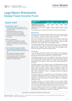 Legg Mason Brandywine Global Fixed Income Fund