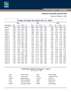 FOREIGN EXCHANGE QUOTATIONS Foreign exchange