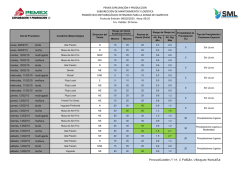 Sonda de Campeche Pron&oacute;stico Meteorol&oacute;gico Extendido
