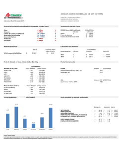 An&aacute;lisis de precios de gas natural 04-feb-15