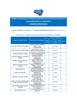 Lista Productos con Faltante Justificado