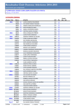 Resultados Club Ourense Atletismo 2014-2015