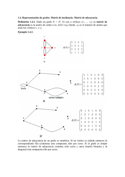 1.4. Representaci&oacute;n de grafos. Matriz de incidencia. Matriz de