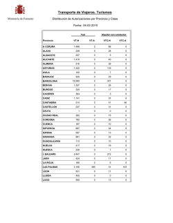 Transporte de Viajeros. Turismos