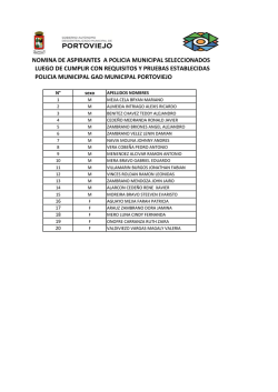 NOMINA DE ASPIRANTES A POLICIA MUNICIPAL