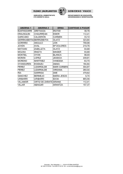 abizena 1 abizena 2 izena cantidad a pagar bustingorri aretxaga