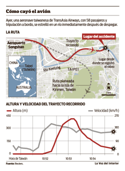 05_02_15 caida avion taipei taiwan WEB