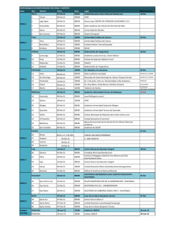Zona Nro. Distrito Fecha Hora Lugar Observaciones 27-feb