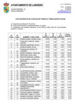 Lista definitiva de la Bolsa de Trabajo de Trabajador Social +++