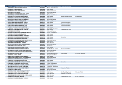 Subsanaciones 5&ordm; Plan de Empleo