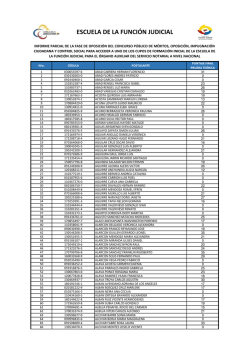 Listado puntaje parcial fase de oposici&oacute;n (Prueba te&oacute;rica)