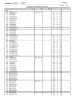 C&Oacute;DIGO DESCRIPCI&Oacute;N PV Justo IVA Monto a