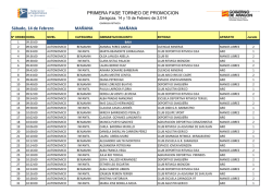 orden de actuaci&oacute;n. - Club Escuela Gimnasia R&iacute;tmica Zaragoza