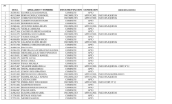 n&ordm; dni apellido y nombre documentacion condicion