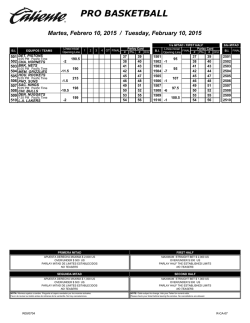 PRO BASKETBALL - Caliente Casino