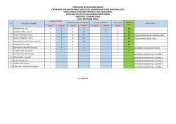 Resultados Finales Proceso de Encargatura etapa - UGEL