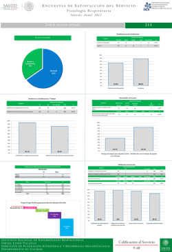 Fisiolog&iacute;a Respiratoria - Instituto Nacional de Enfermedades