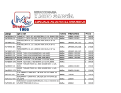 Codigo aplicaci&oacute;n Familia Intercambio Precio