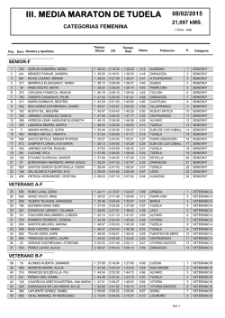 ABSOLUTA CATEGORIAS FEMENINA