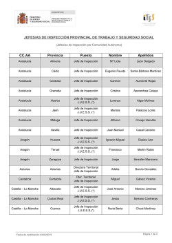 JEFES/AS DE INSPECCI&Oacute;N PROVINCIAL DE TRABAJO Y