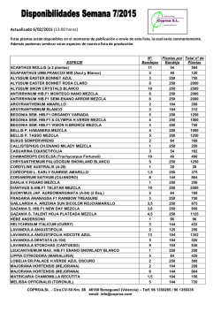 semana 7 - Coproa S.L