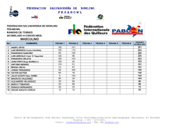 Ranking del Toneo Fecha 2 - Federaci&oacute;n Salvadore&ntilde;a de Bowling