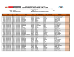 Lista participantes San Borja 2