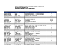 Resultados Ingl&eacute;s