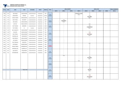 COMPA&Ntilde;&Iacute;A PUERTO DE CORONEL S.A.