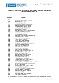 Relaci&oacute;n provisional de licencias admitidas de acuerdo con la Base