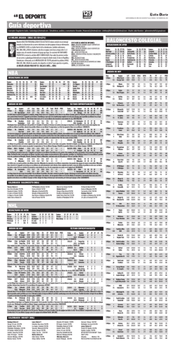 Gu&iacute;a deportiva