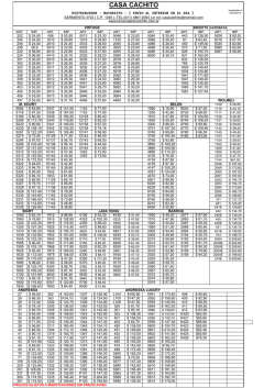 lista de precios  - Distribuidor mayorista de lencer&iacute;a Gran