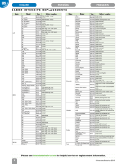 Labor-Intensive Battery Replacements