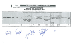 RESULTADOS HOJA DE VIDA