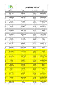 CURSOS INTENSIVOS NIVEL I