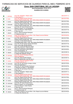 farmacias de servicios de guardia para el mes: febrero 2015