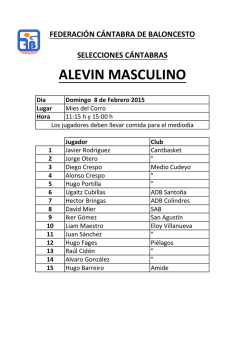 ALEVIN MASCULINO - Federaci&oacute;n C&aacute;ntabra de Baloncesto