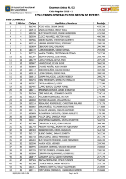 RESULTADOS GENERALES POR ORDEN DE MERITO Examen