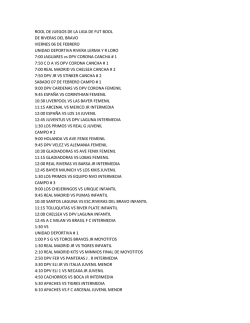 Roles - juarezesfutbol.com