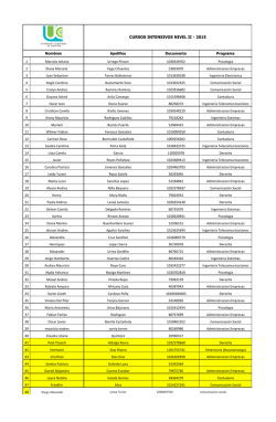 CURSOS INTENSIVOS NIVEL II