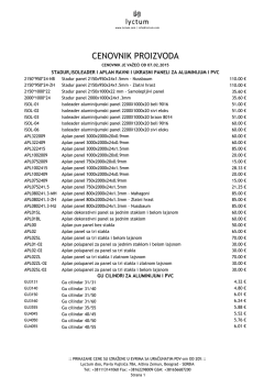 Cenovnik svih proizvoda