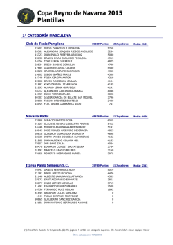 Categor&iacute;a Masculina - Federaci&oacute;n Navarra de Padel