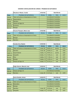 Convalidaci&oacute;n de Cursos 2015-1