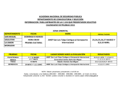 Pruebas ZONA ORIENTE